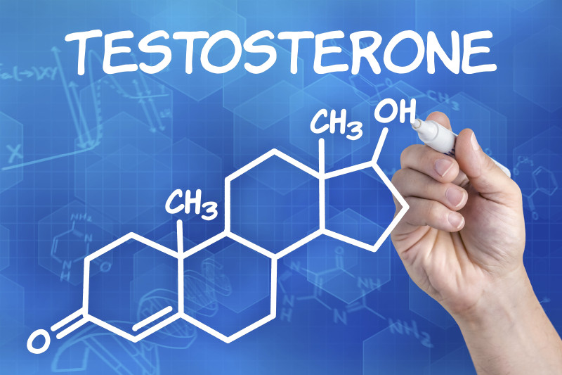 Testosterone Side Effects