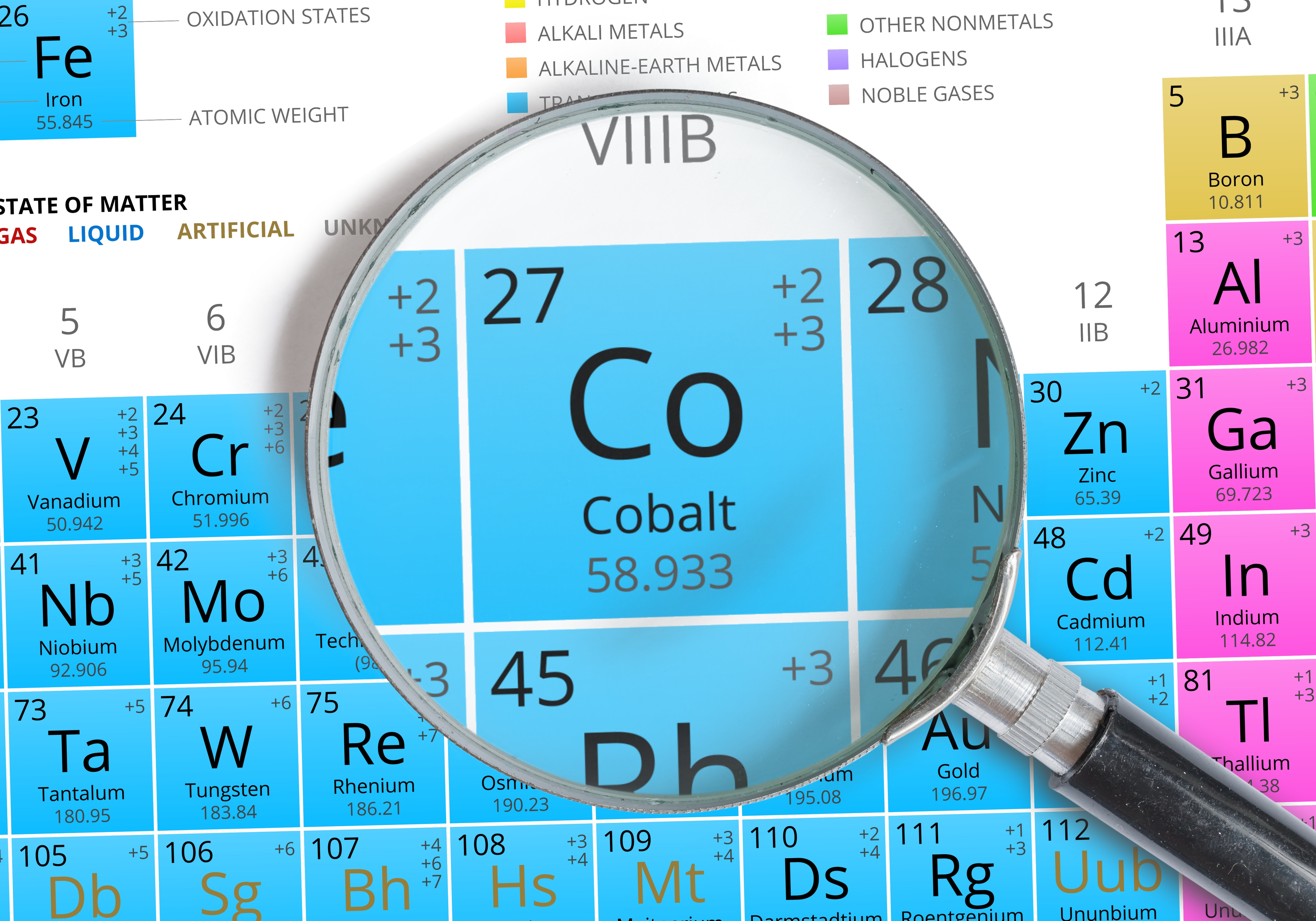 What are the common symptoms of metallosis?